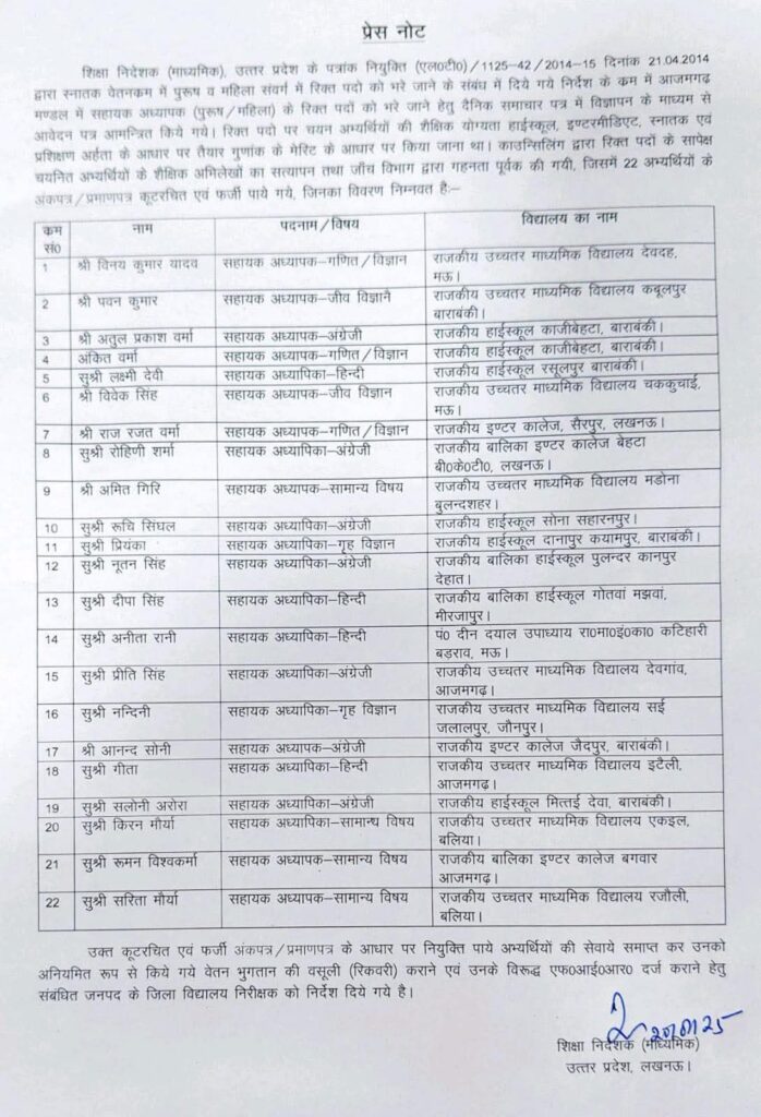 फर्जी टीचरों पर चला प्रशासन का डंडा