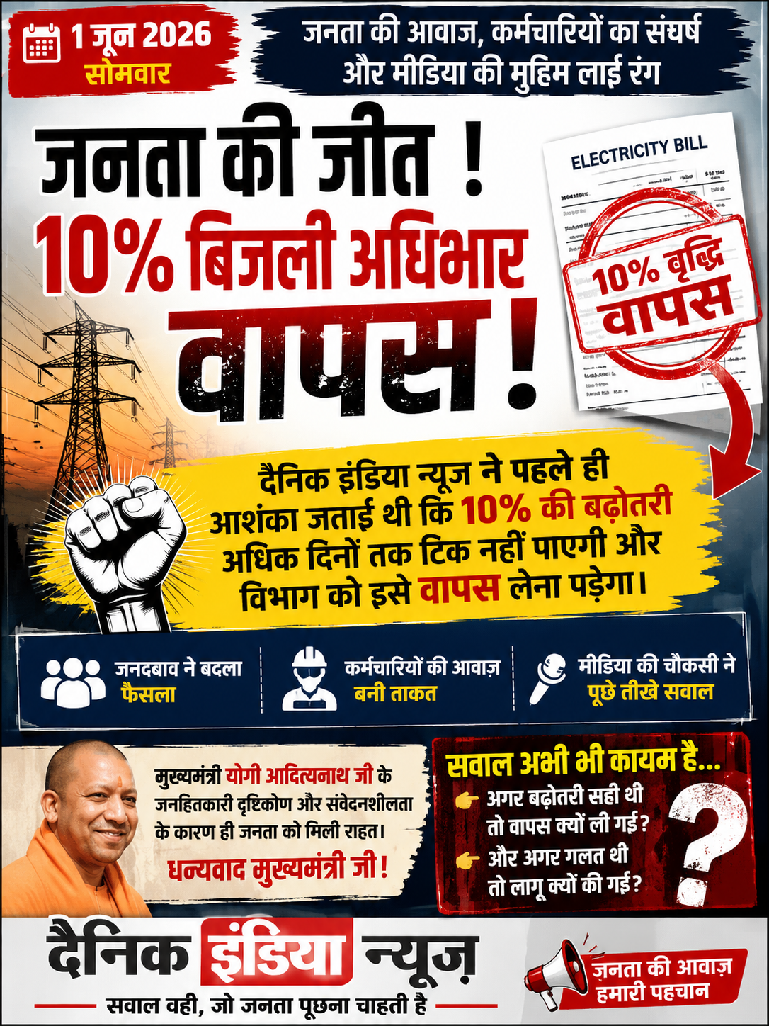 जनता की जेब पर 10% का बोझ, फिर अचानक यू-टर्न! आखिर किस दबाव में झुका बिजली विभाग?
