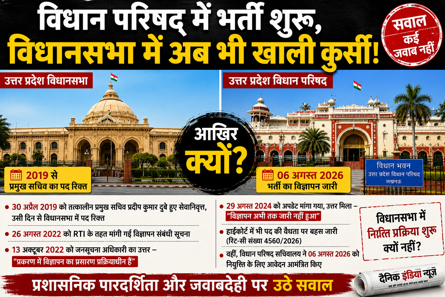 विधान परिषद् में भर्ती शुरू, विधानसभा में सात साल से रिक्त प्रमुख सचिव का पद; दस्तावेज़ों ने खड़े किए कई सवाल
