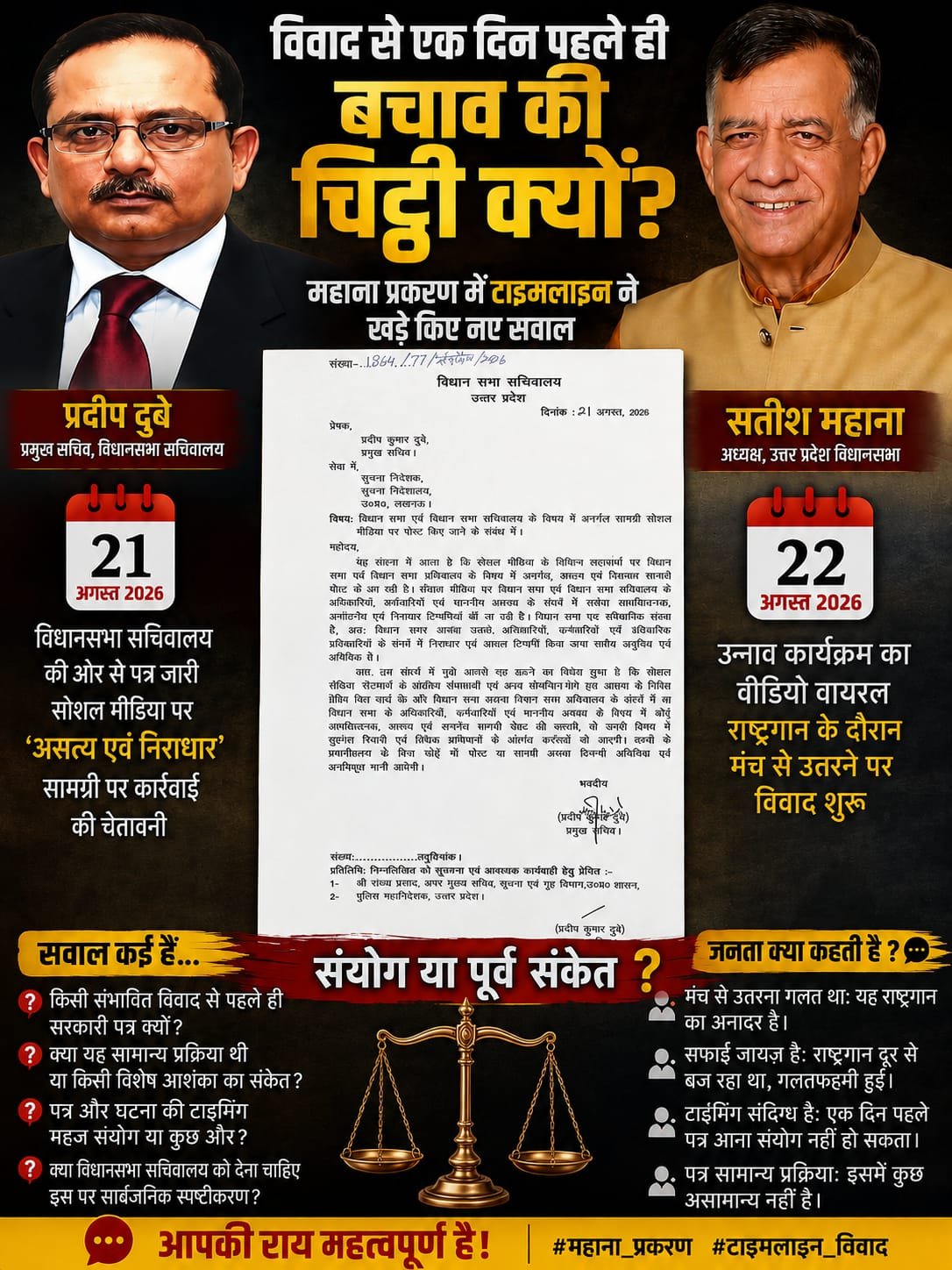 एक दिन पहले चिट्ठी, अगले दिन विवाद—महाना प्रकरण में टाइमिंग ने बढ़ाई बेचैनी